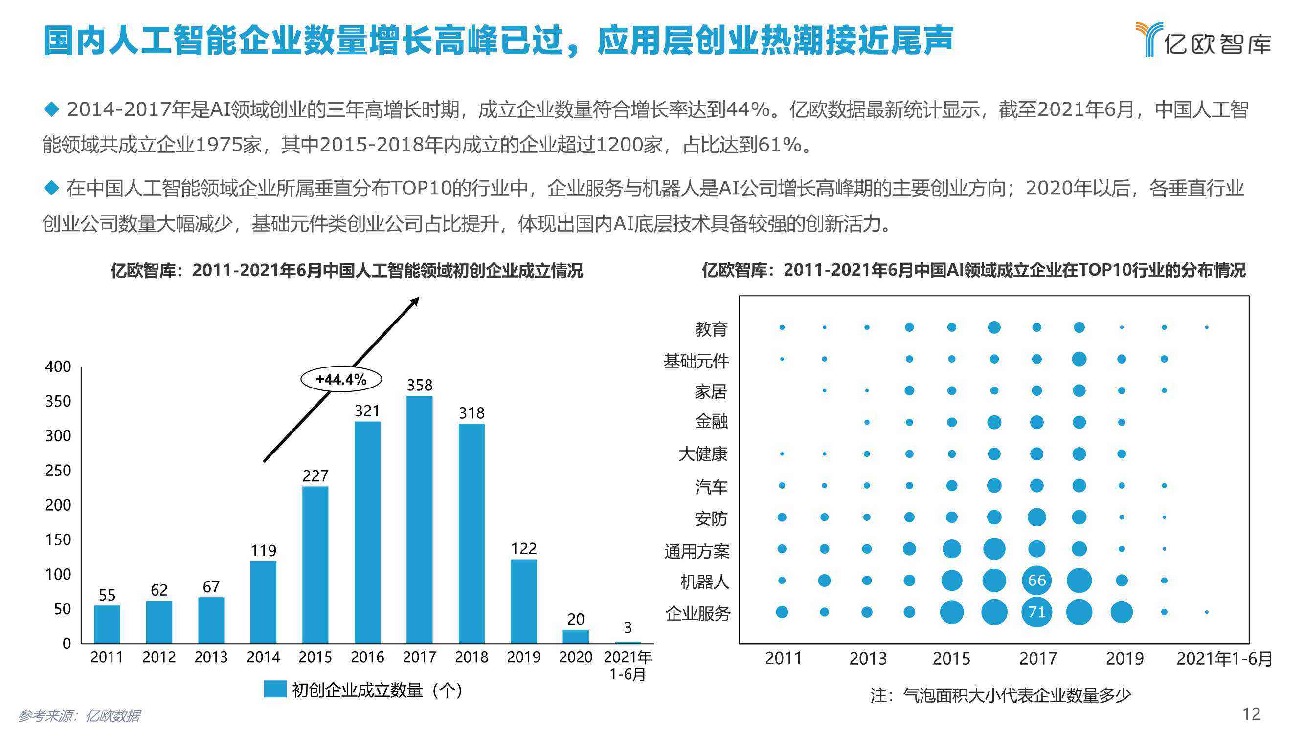 全面评测：微信公众号AI写作软件Top榜单，满足多样化写作需求