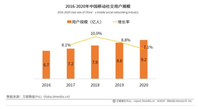 AI匹配对象：智能特性与大数据字体匹配解析