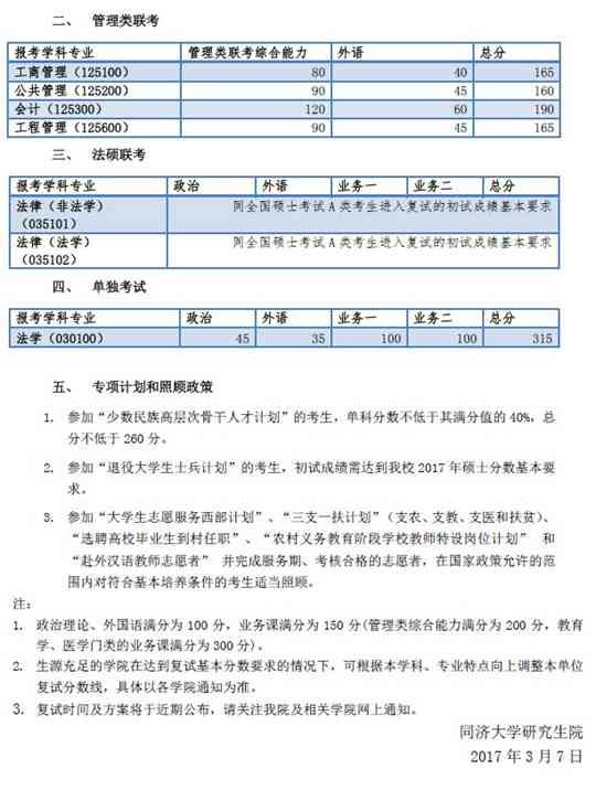 重复率n硕士论文的字数要求与重复率标准解析