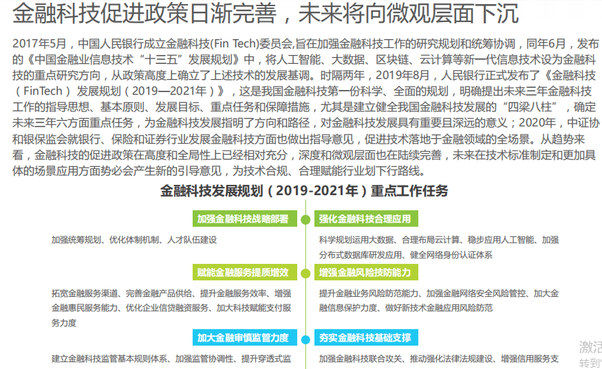 中国AI金融行业发展研究报告——论文范文与深度解析