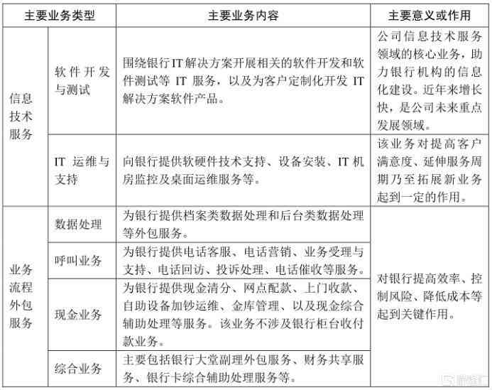 综合工厂社会实践报告指南：实体验、技能掌握与职业规划全面解析