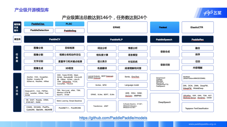 探讨AI辅助创作在作品属性认定中的地位与价值