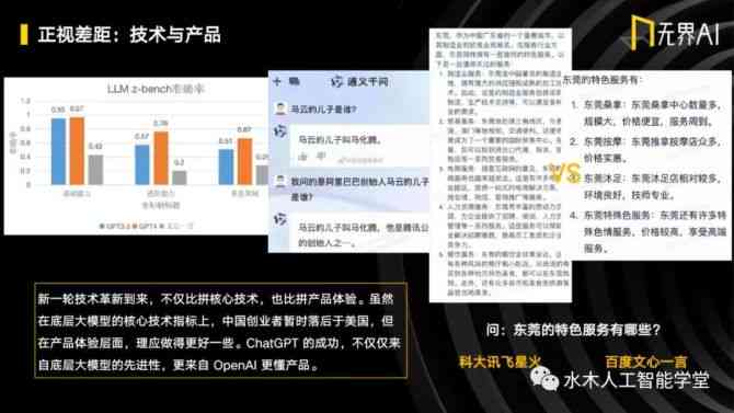 《AI绘画营销实战解析：案例分析与策略报告》