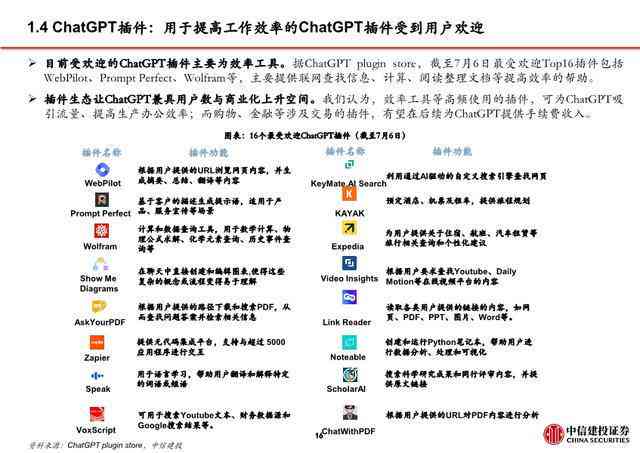 AI生成产品上架文案是否涉嫌侵权问题探讨