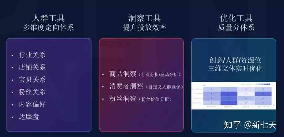 AI创作扣除点数的：优化用户积分管理提升应用互动性