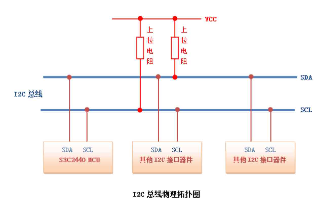 AI写作助手与数据分析软件一站式：全面支持数据驱动的智能创作工具