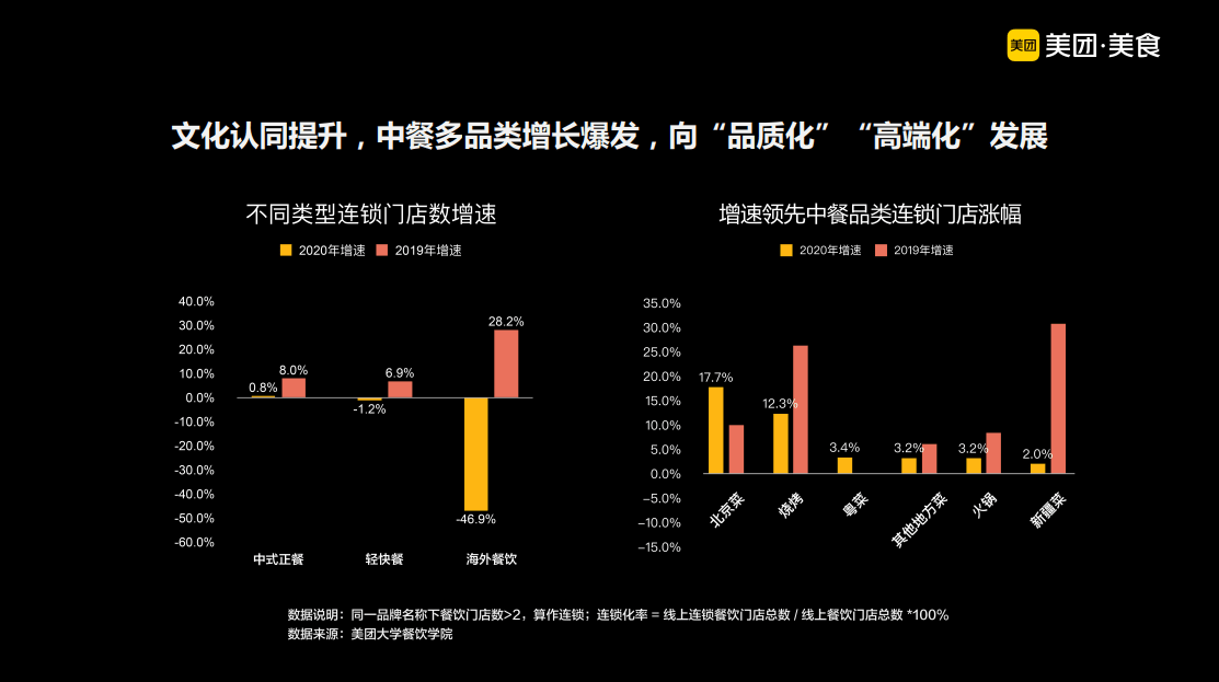 AI家居产品优势分析报告：智能化特点、市场前景与消费者偏好综合评估