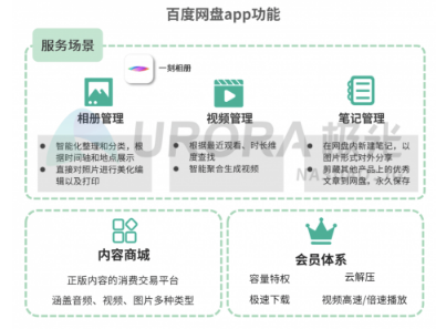 智能部门AI算法创新实验成果报告：算法优化与效能分析