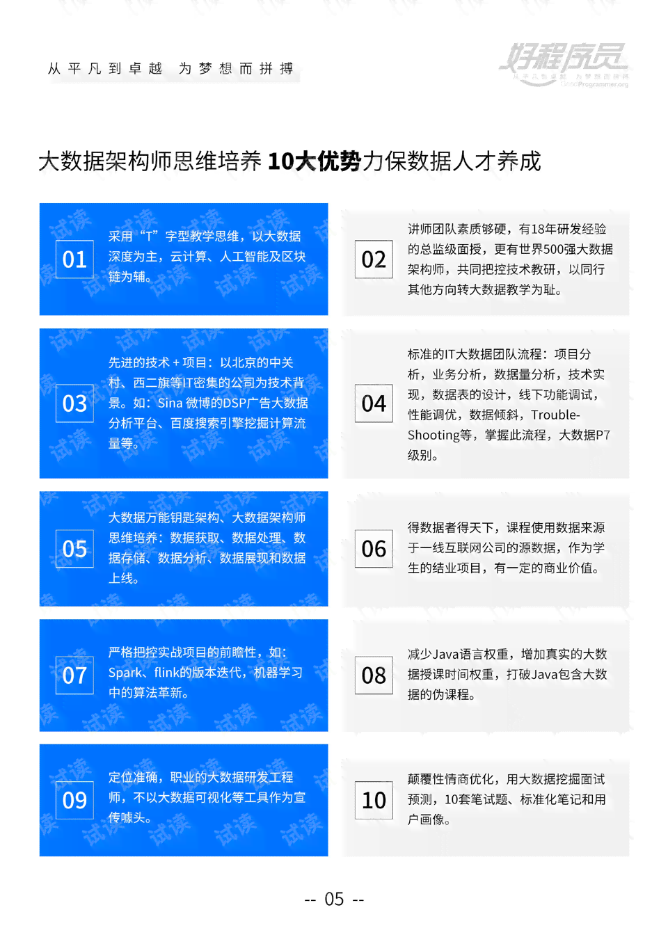 智能部门ai算法实验报告