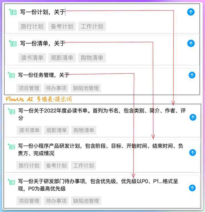 AI写作助理软件安装指南：涵、安装、配置及常见问题解决