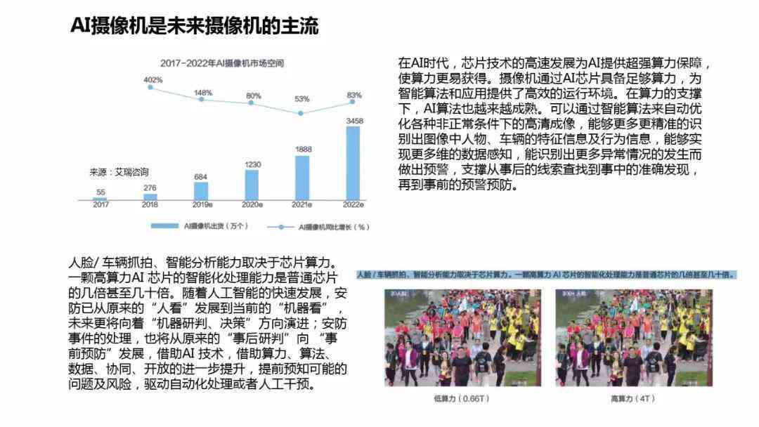 AI同传技术发展态势与市场需求深度调研报告