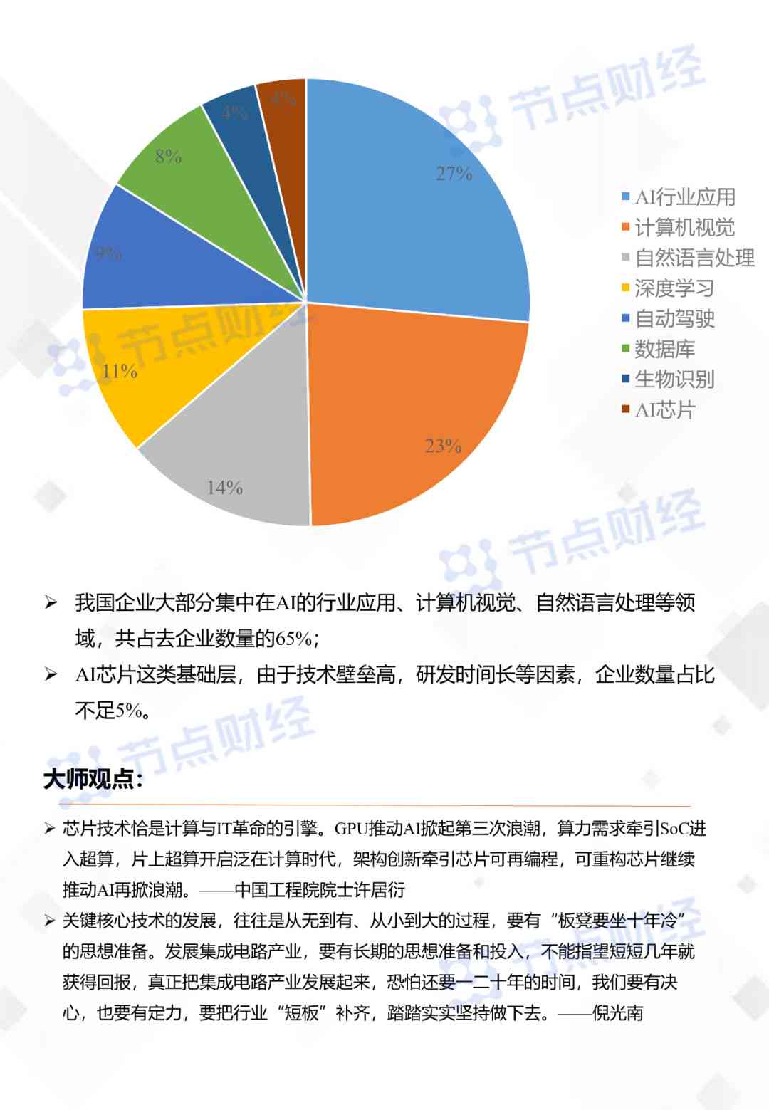 AI同传技术发展态势与市场需求深度调研报告