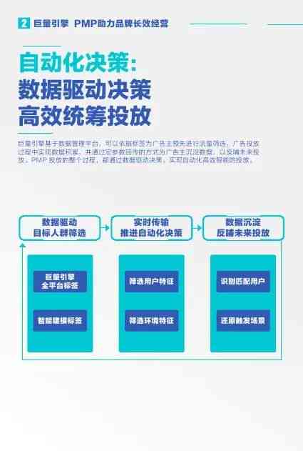 一键生成自媒体文案：全面覆内容创作、营销推广与搜索引擎优化需求