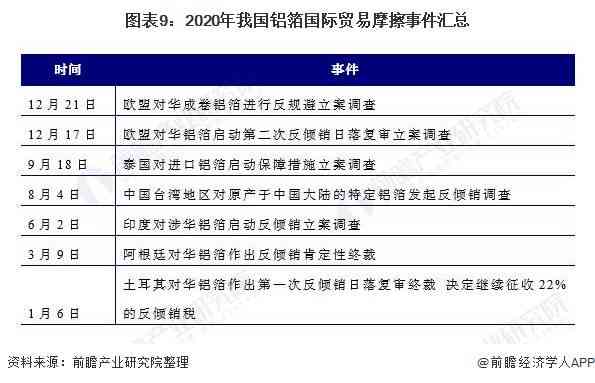 ai训练师的前景分析报告范文：职业前景深度解读与展望