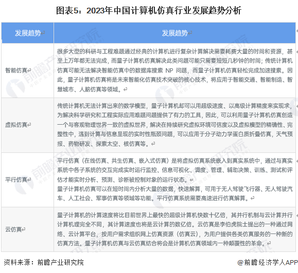 ai训练师的前景分析报告范文：职业前景深度解读与展望