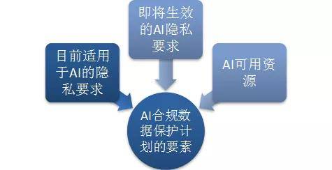 揭秘AI训练师：全方位解析人工智能训练师的工作职责与行业趋势