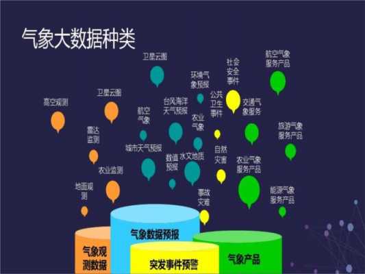 基于智能优化技术的气象预测AI算法应用案例详析报告