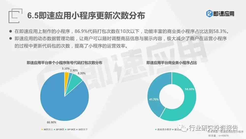 全面解析AI技术进展与应用：深入报告及常见问题解答