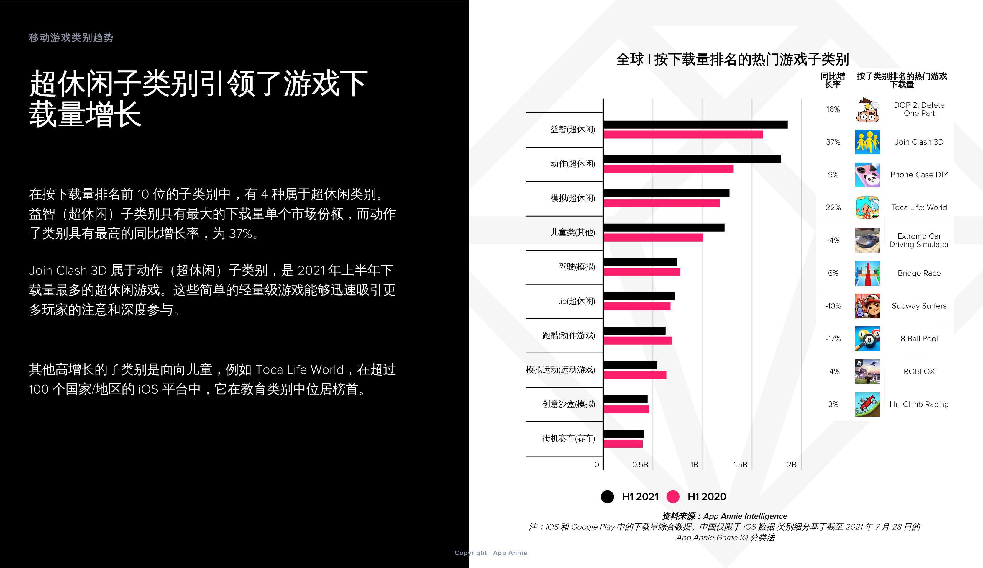 全面解析AI技术进展与应用：深入报告及常见问题解答