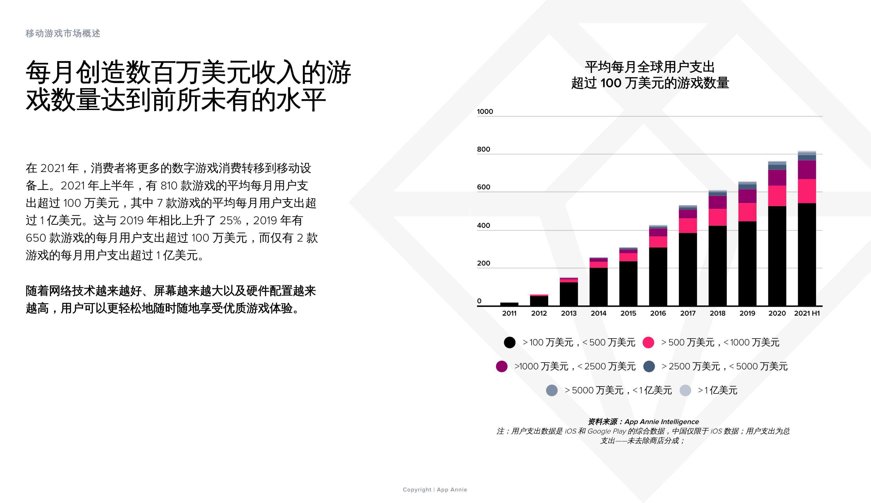 全面解析AI技术进展与应用：深入报告及常见问题解答