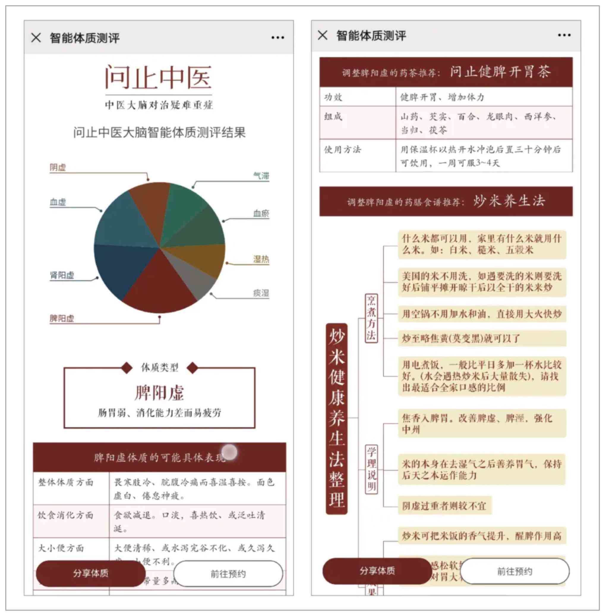 全面攻略：中医文案素材与实用技巧，解决常见健疑问及搜索需求