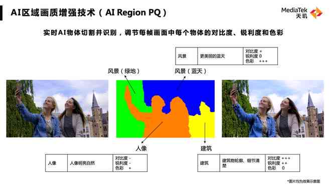 AI分割线文案攻略：全面解析应用场景与优化技巧，解决各类相关问题