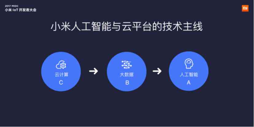 小米14AI助手：全方位辅助创作高质量文章，解锁写作新境界