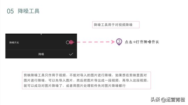 使用剪映打造个性化：从制作到分享全攻略