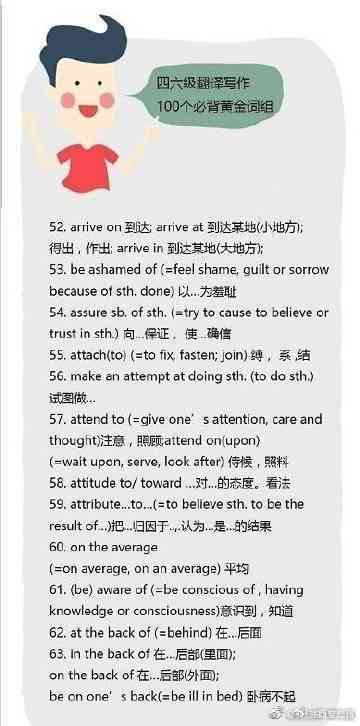 大学英语六级关于AI的文章：英语六级文章100篇精选