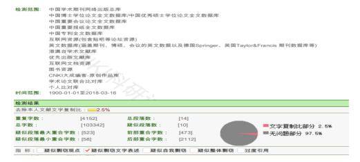 学术论文查重率标准详解：不同类型文档的正常查重范围与合格标准分析