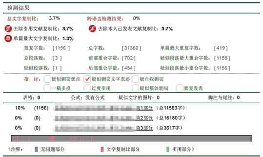 学术论文查重率标准详解：不同类型文档的正常查重范围与合格标准分析