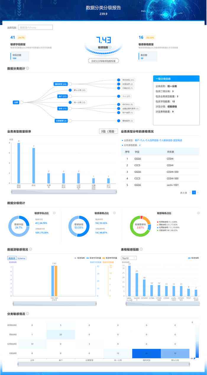 综合报告查询与管理平台——全方位满足数据检索、分析及导出需求