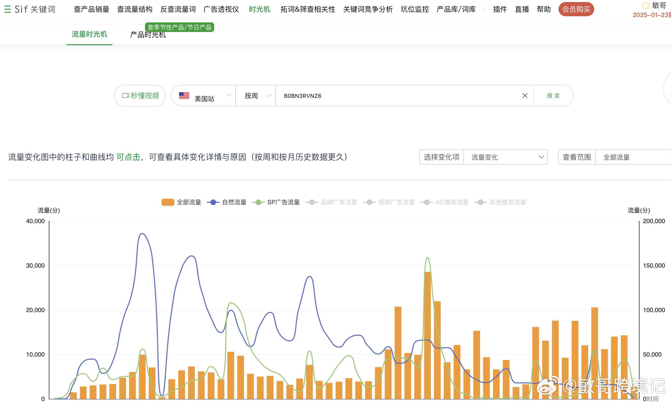 报告查一查：官网、、小程序及网页版评测与版分析