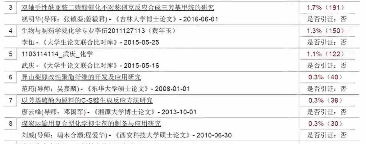 '学术论文查重报告与分析'