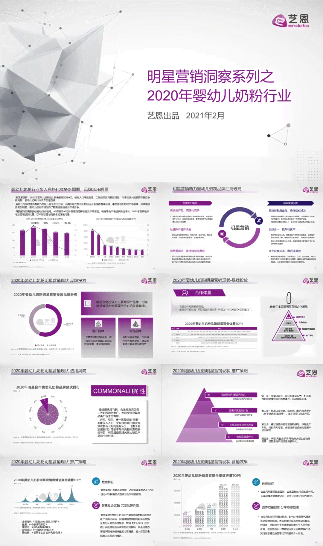 女性营销案例：2020十大成功案例分享及PPT解析