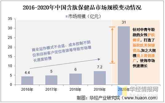 女性营销策略：全面分析与案例研究及特点总结