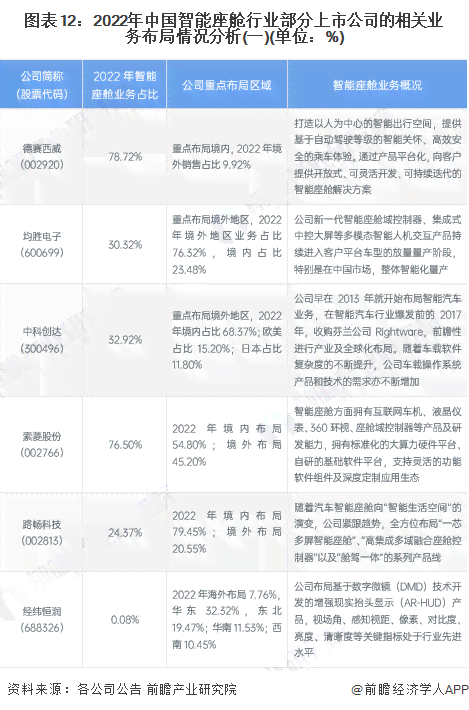 2023年度评测：全方位对比免费文案提取神器，哪个软件更适合你的需求？