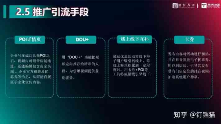 智能抖音文案生成器：一键解决创意撰写、话题策划与热门趋势整合