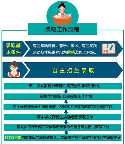 谷歌工作环境评价：案例解析与企业文化体现