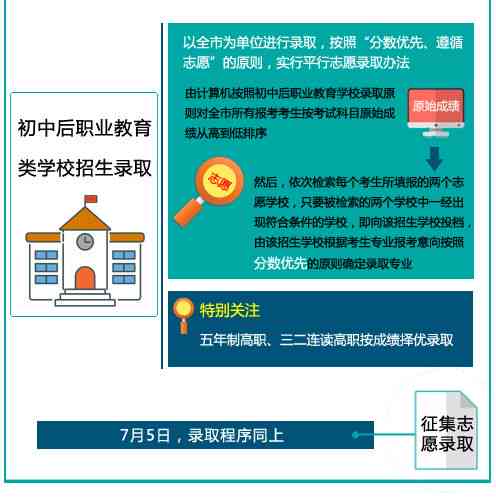 谷歌工作环境评价：案例解析与企业文化体现