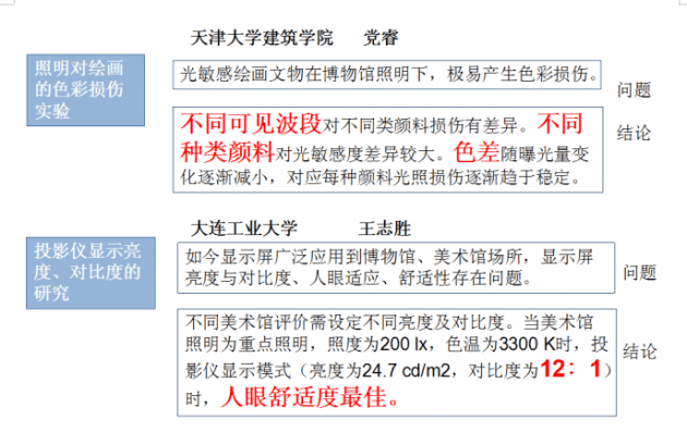 谷歌工作环境评价：案例解析与企业文化体现