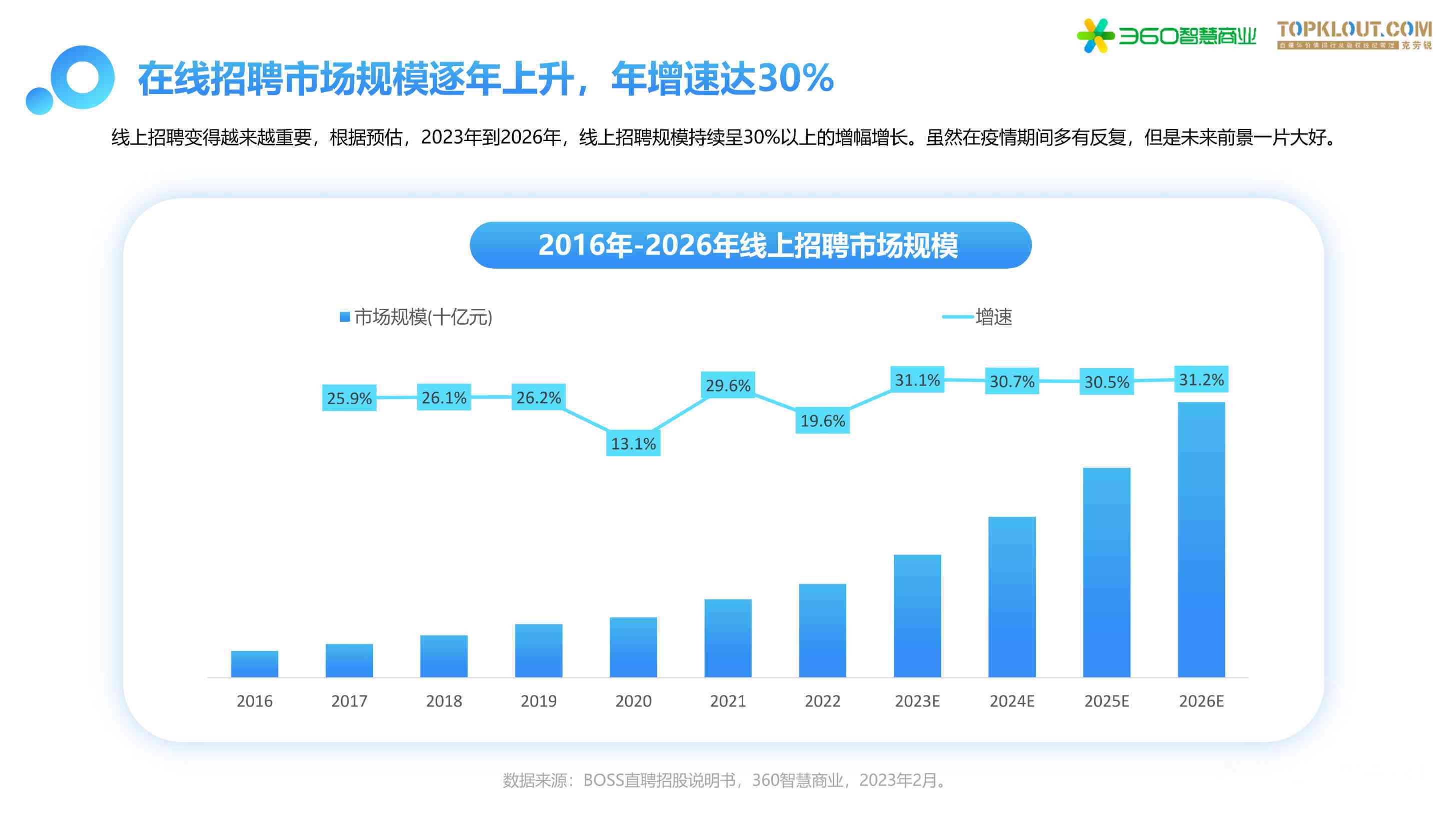 全方位家居解决方案：精选文案攻略，满足家居行业用户多元搜索需求