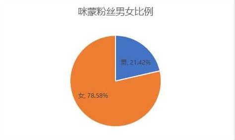 全方位家居解决方案：精选文案攻略，满足家居行业用户多元搜索需求