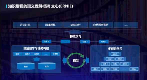 探索中国知网智能检索功能：高效助力学术研究