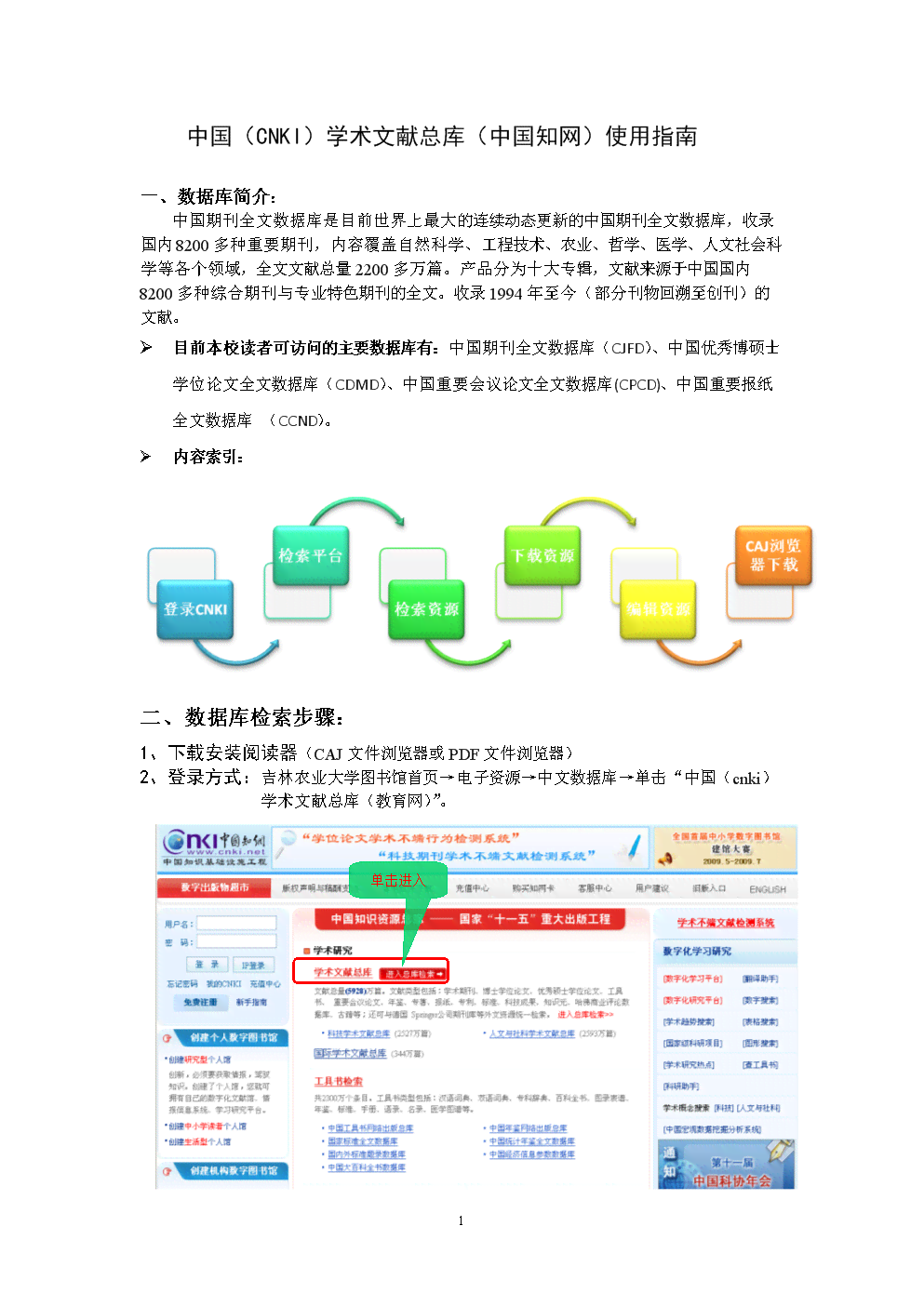 中国知网智能检索中文文献与搜索方法及功能介绍