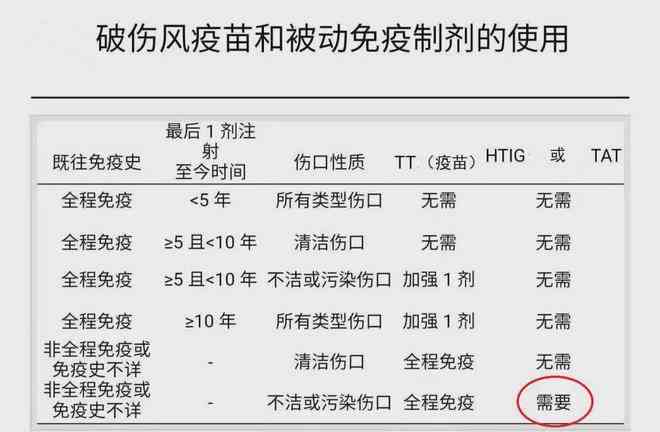 ai设置出血线的作用：如何设置内出血线与外出血线