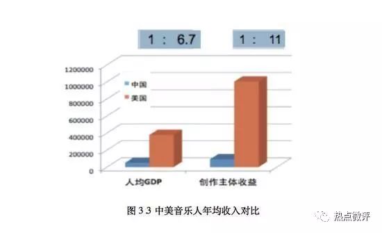 AI写作平台汇总：如何利用人工智能在线赚钱与提升写作收益