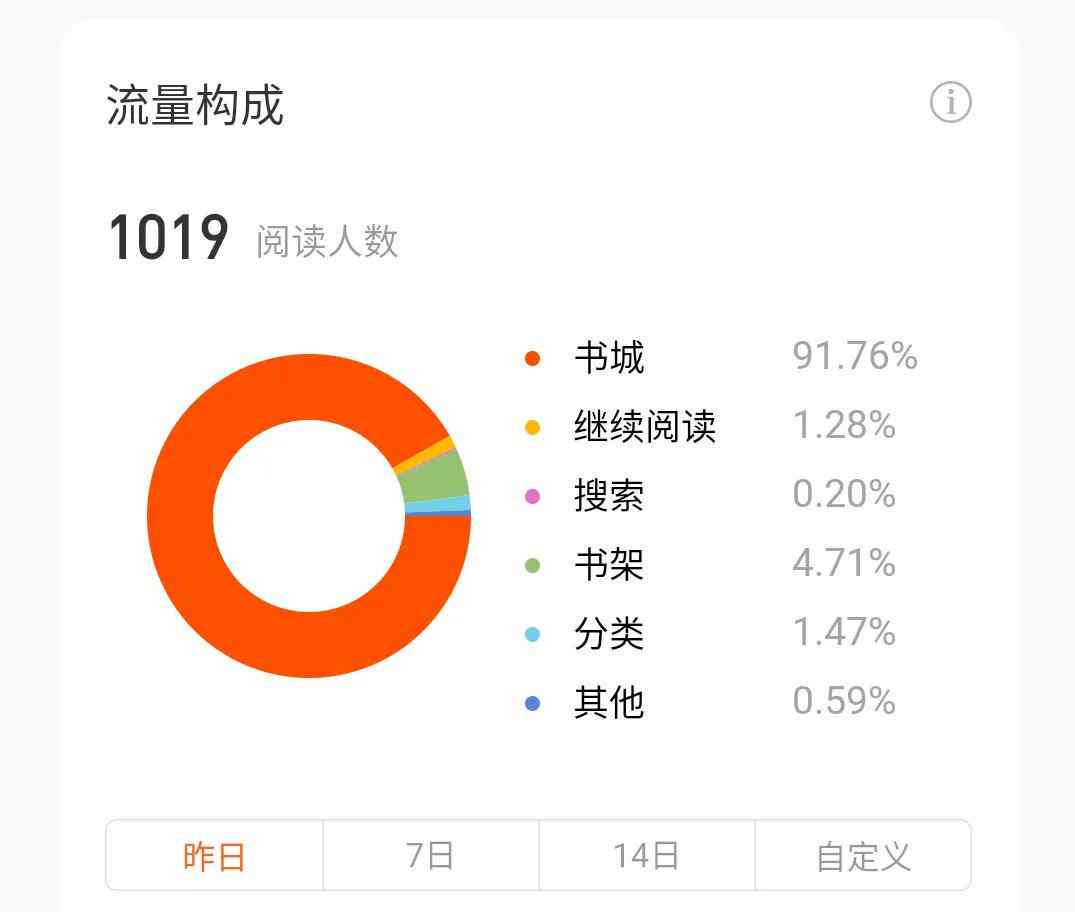 番茄写作助手官方链接及安装教程：解决、安装、使用常见问题