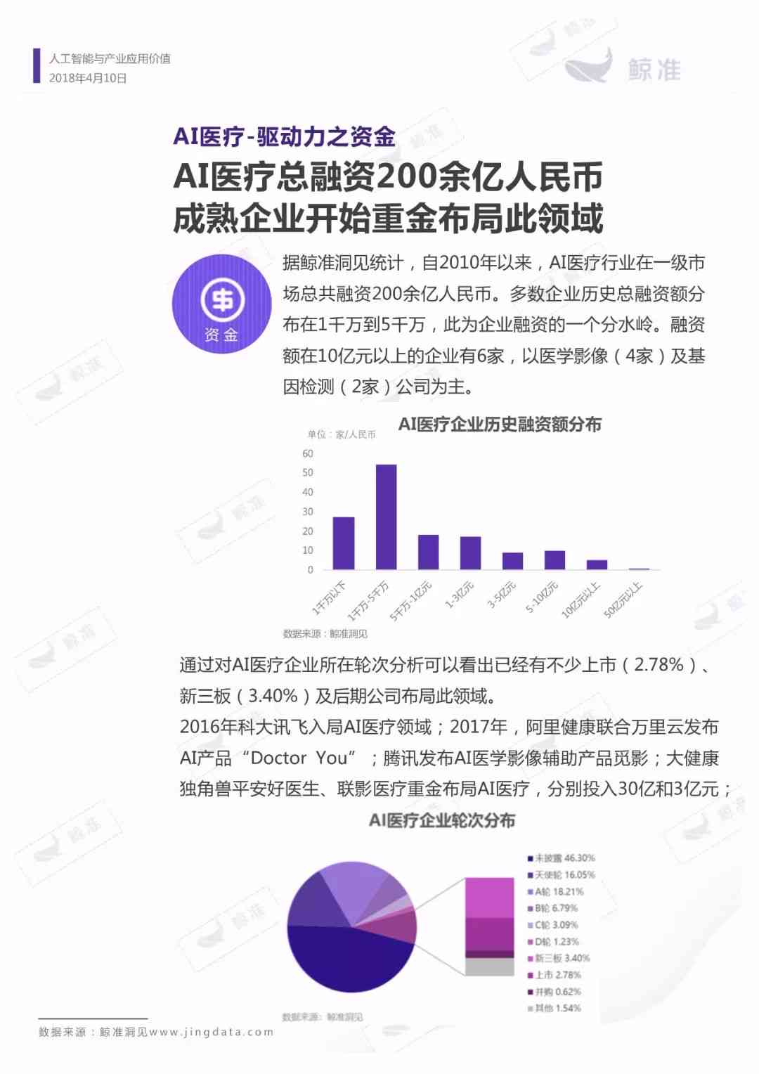 人工智能软件实训项目综合报告：技能培养、实战经验与行业应用解析