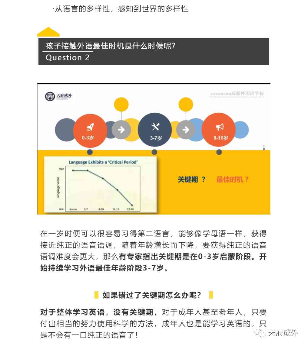 ai持写作课程怎么样：深度解析与评价